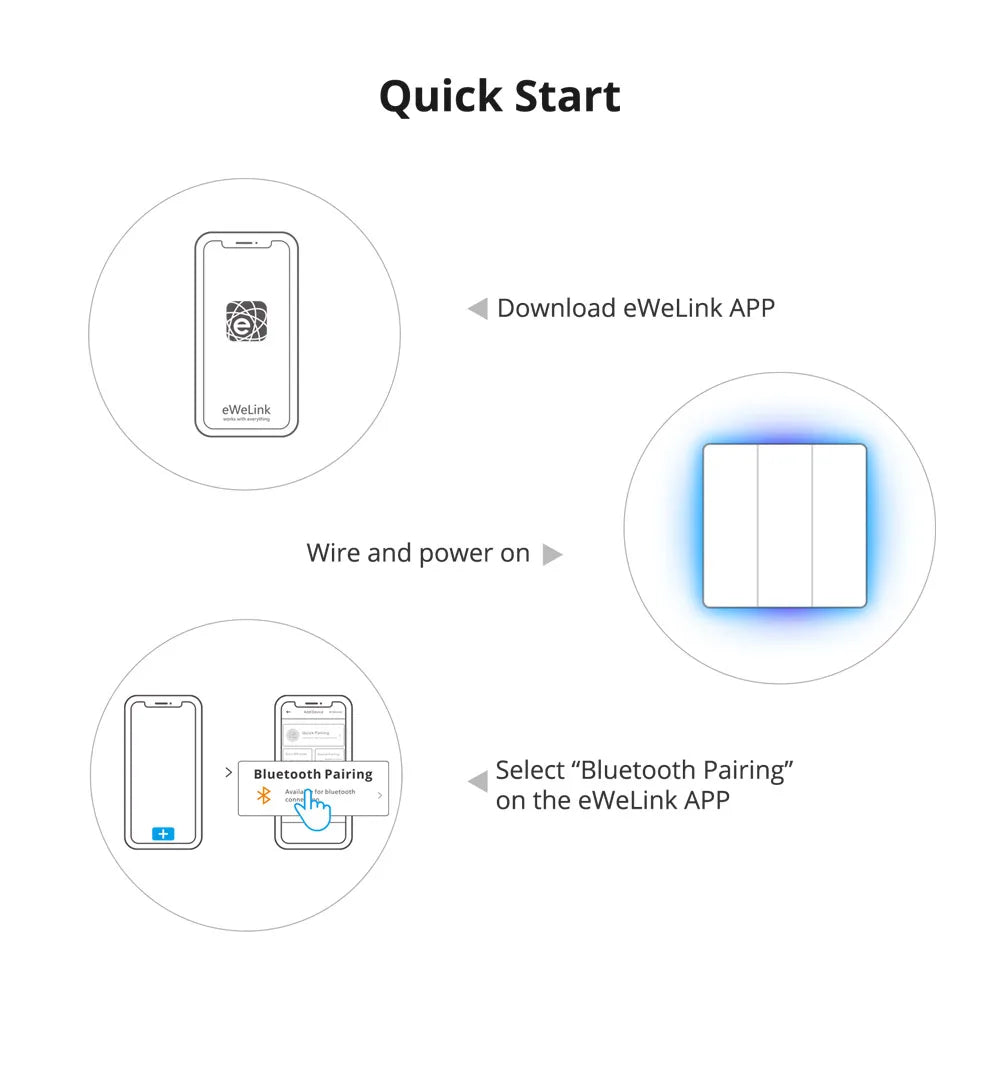Guide Quick Start du SONOFF TX Ultimate avec app eWeLink et câblage.