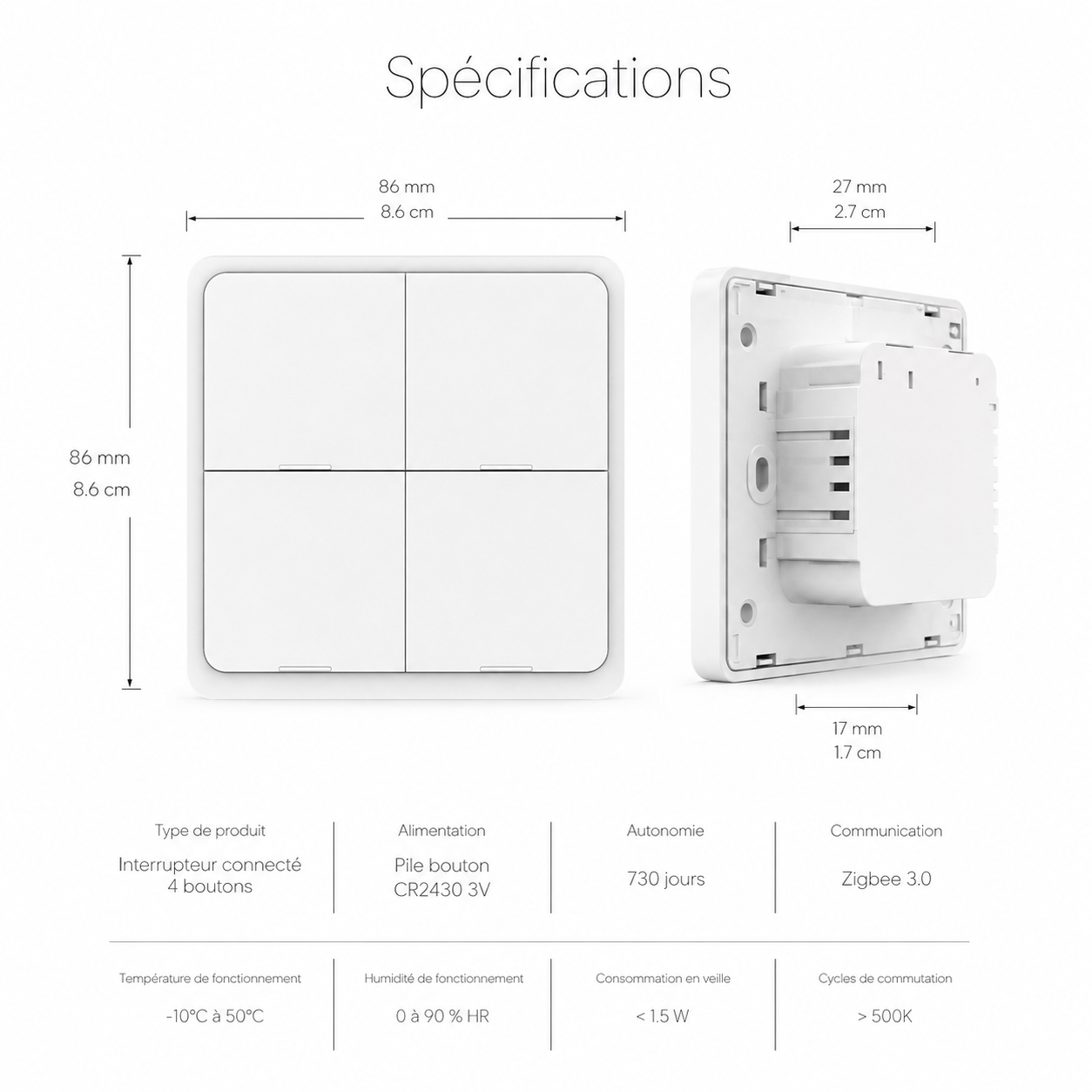 Schéma des spécifications du NéoScene 4 Comfort quatre canaux avec module arrière.
