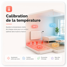 Tete thermostatique calibration temperature