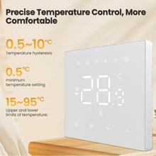 Thermostat mural blanc avec réglage précis de la température.