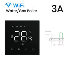 Thermostat mural noir Wi-Fi avec schéma de câblage chaudière.