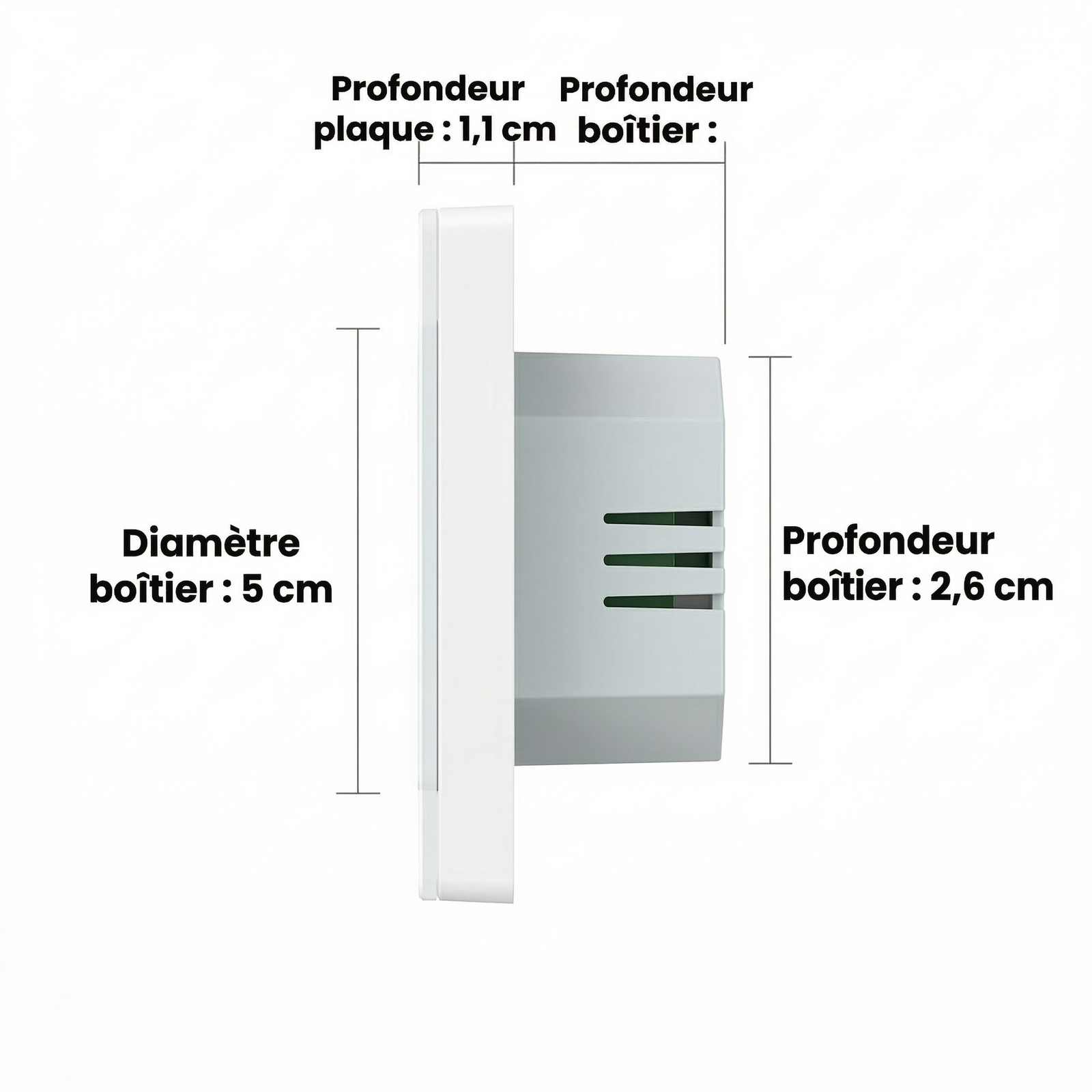 Dimensions de profondeur de la plaque et du boîtier d’un thermostat mural Wi-Fi.
