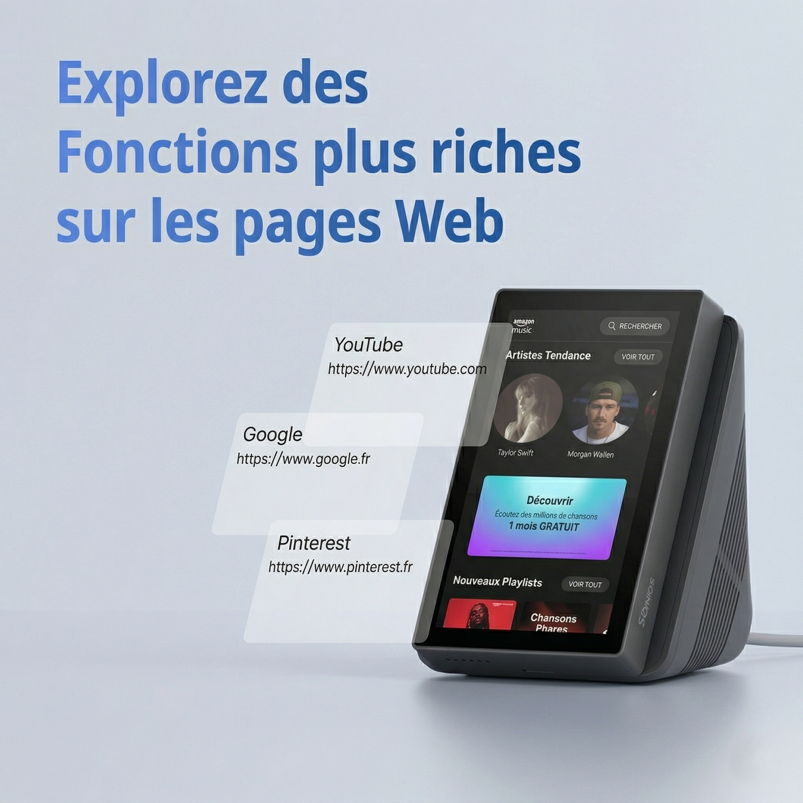 Thermostat fonctions pages web