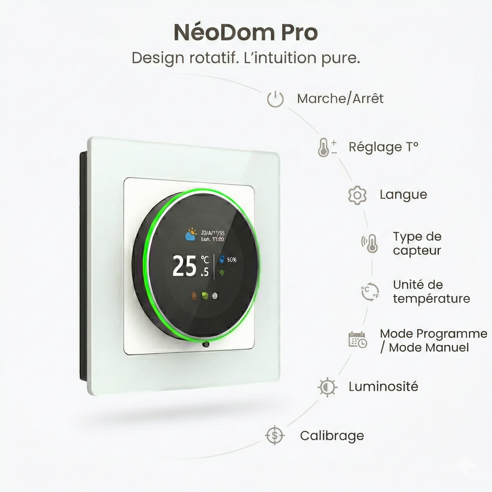 Thermostat rond mural blanc avec détails des fonctions connectées.
