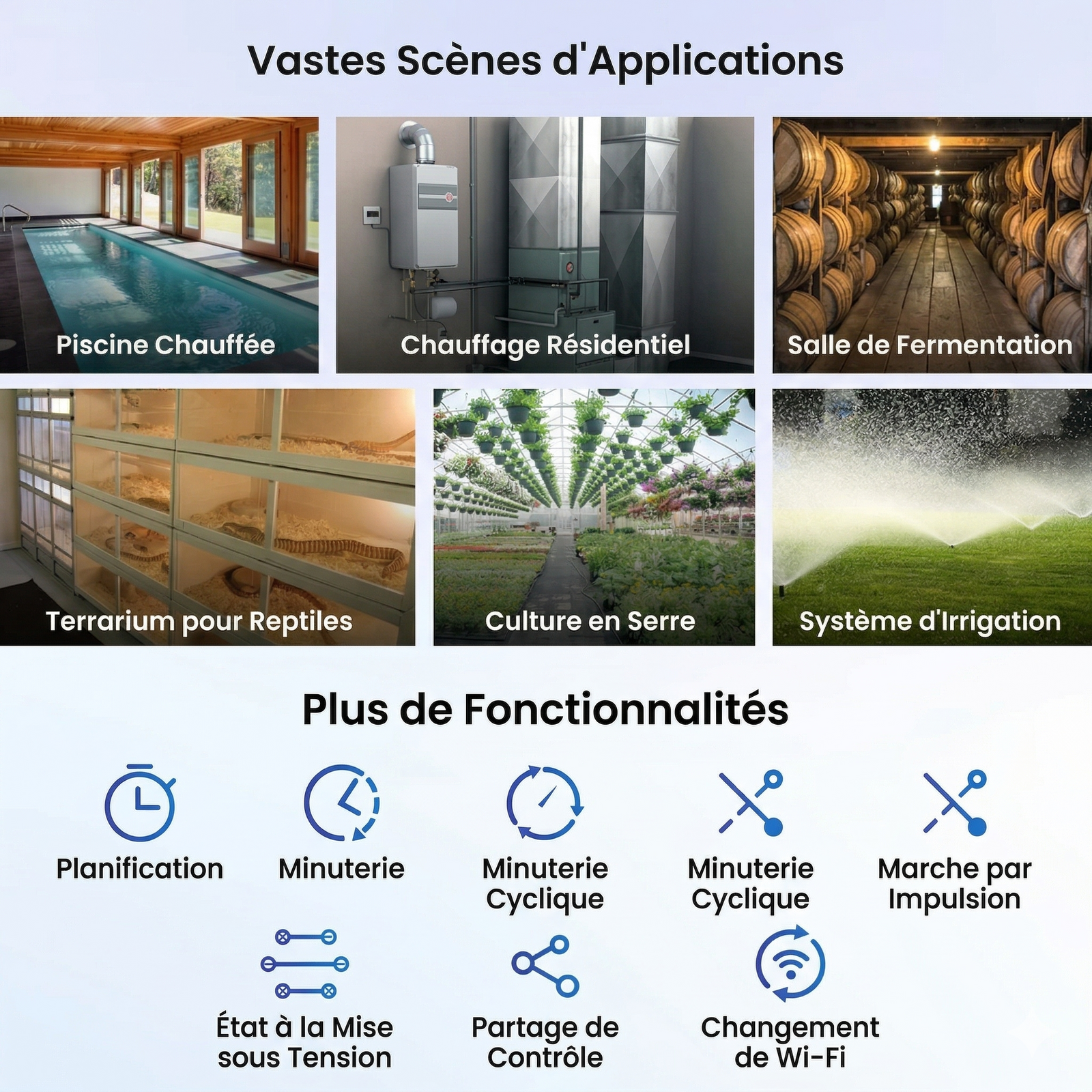 Thermostat scenes applications et fonctions