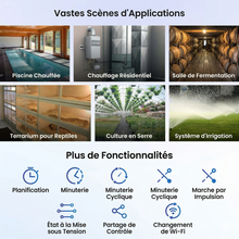 Thermostat scenes applications et fonctions