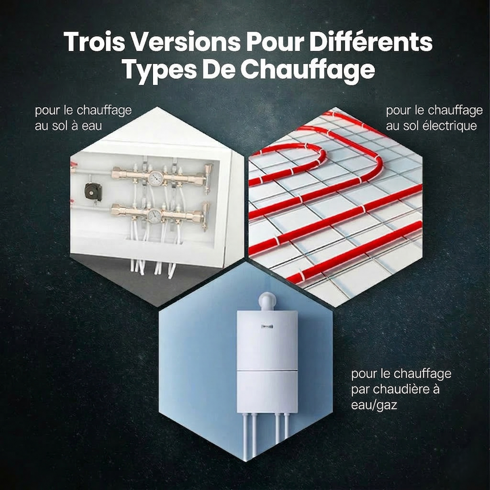 Thermostat compatible avec chauffage au sol et chaudière eau gaz.