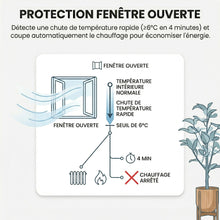 Protection fenêtre ouverte pour vanne thermostatique connectée.