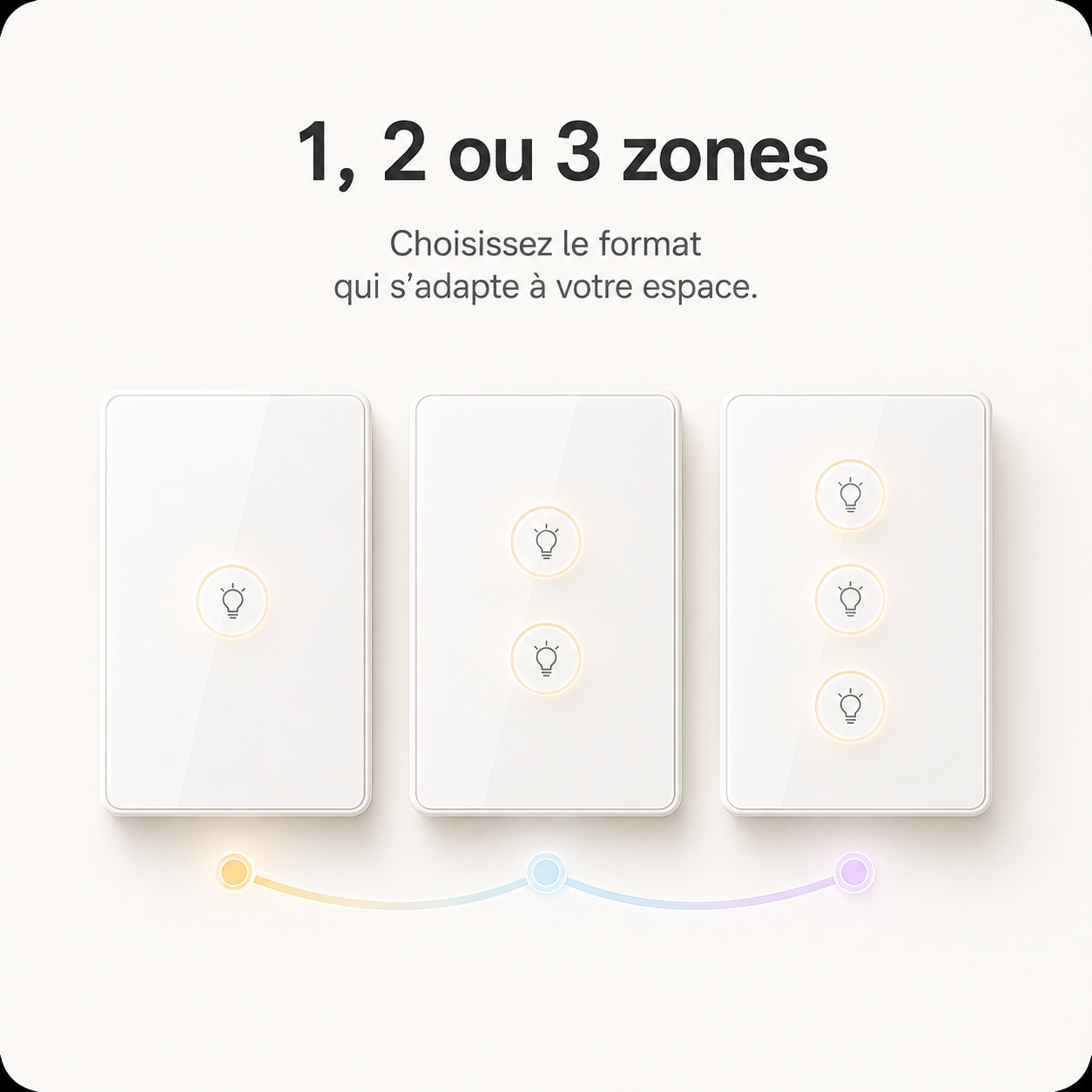 Variateurs Blanc Pur en formats une, deux ou trois zones.