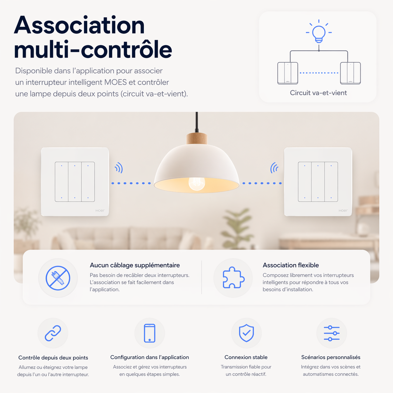 Variateur tactile association multi controle