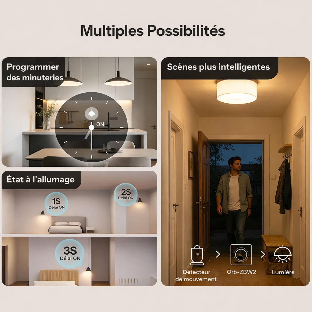 Variateur tactile multiples possibilites