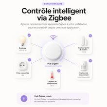 Variateur Zigbee controle intelligent