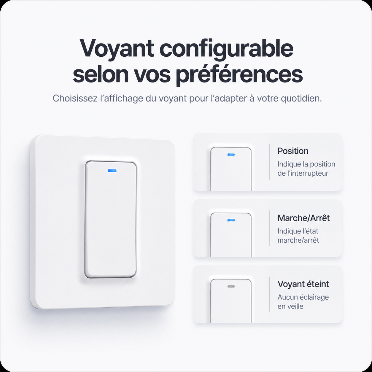 NéoRelay Switch Comfort avec voyant configurable selon les préférences d’utilisation.