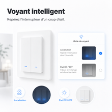 NéoMatter Comfort EU avec voyant intelligent personnalisable selon le mode choisi.