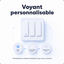NéoMatter Comfort avec voyant personnalisable pour mode actif, localisation ou discret.